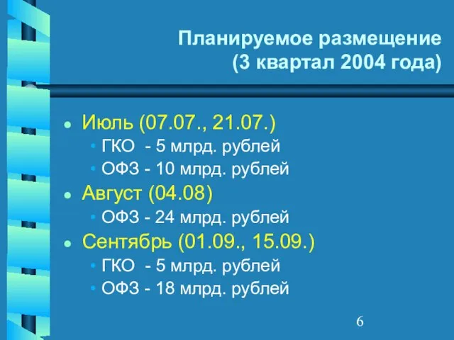 Планируемое размещение (3 квартал 2004 года) Июль (07.07., 21.07.) ГКО - 5