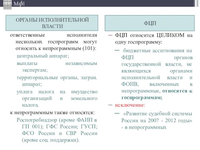 ФЦП ОРГАНЫ ИСПОЛНИТЕЛЬНОЙ ВЛАСТИ ФЦП относится ЦЕЛИКОМ на одну госпрограмму: бюджетные ассигнования