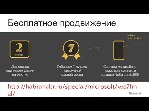 Бесплатное продвижение лучшим http://habrahabr.ru/special/microsoft/wp7final/