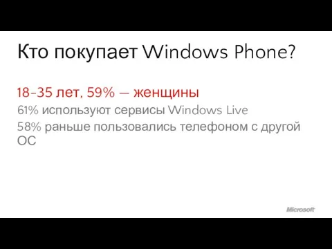 Кто покупает Windows Phone? 18-35 лет, 59% — женщины 61% используют сервисы