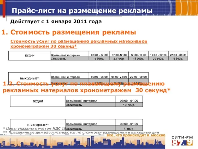 заголовок Прайс-лист на размещение рекламы Стоимость услуг по размещению рекламных материалов хронометражем