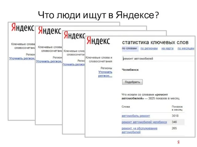 http://wordstat.yandex.ru Что люди ищут в Яндексе?