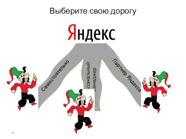 Партнёр Яндекса Выберите свою дорогу Самостоятельно Персональный менеджер