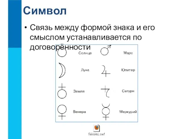 Связь между формой знака и его смыслом устанавливается по договорённости Символ