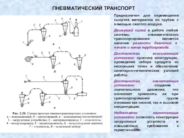 ПНЕВМАТИЧЕСКИЙ ТРАНСПОРТ Предназначен для перемещения сыпучих материалов по трубам с помощью сжатого