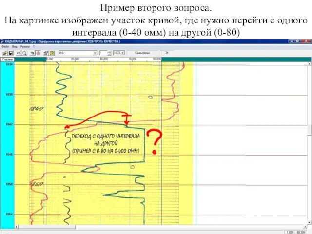 Пример второго вопроса. На картинке изображен участок кривой, где нужно перейти с