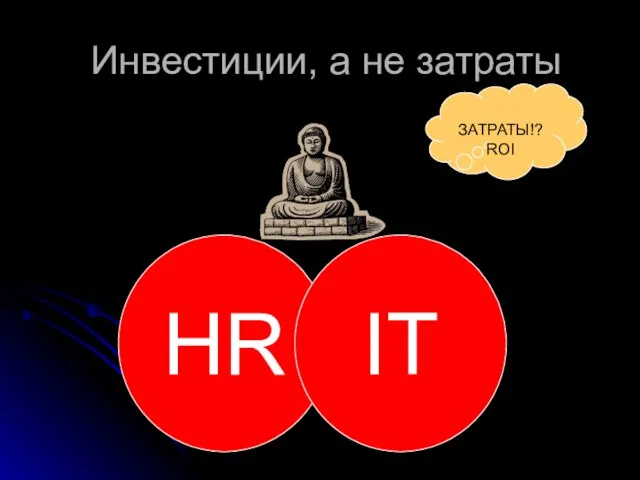 Инвестиции, а не затраты HR IT ЗАТРАТЫ!? ROI