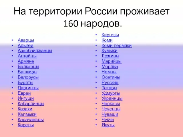 На территории России проживает 160 народов. Аварцы Адыгеи Азербайджанцы Алтайцы Армяне Балкарцы