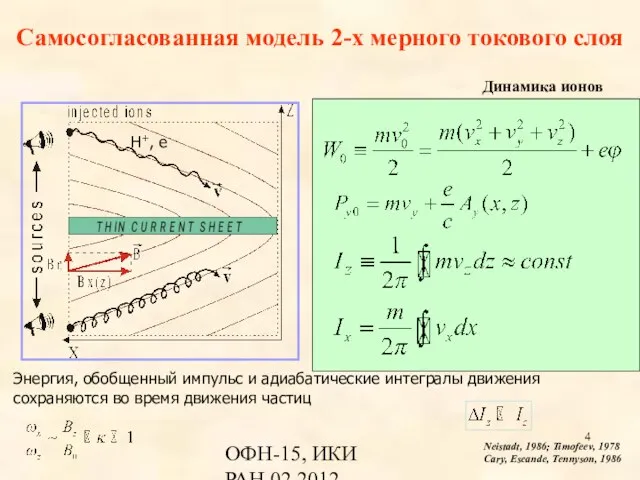 ОФН-15, ИКИ РАН,02.2012 H+, e- Энергия, обобщенный импульс и адиабатические интегралы движения