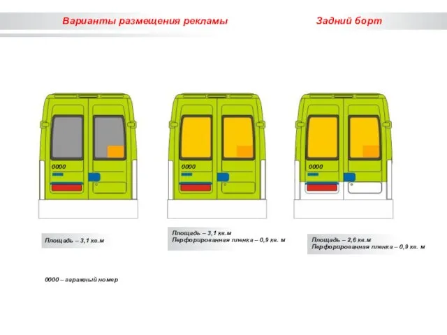 Задний борт Площадь – 3,1 кв.м Площадь – 3,1 кв.м Перфорированная пленка