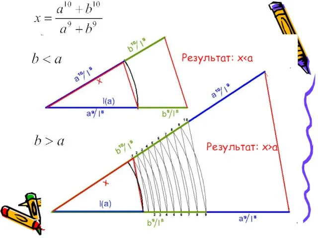 Результат: x Результат: x>a