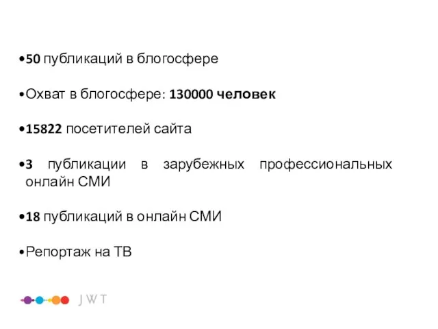 50 публикаций в блогосфере Охват в блогосфере: 130000 человек 15822 посетителей сайта