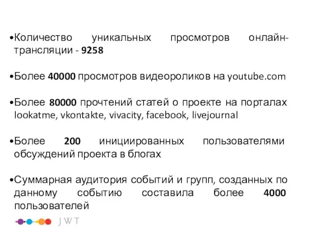 Количество уникальных просмотров онлайн-трансляции - 9258 Более 40000 просмотров видеороликов на youtube.com