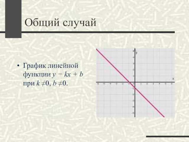 Общий случай График линейной функции y = kx + b при k ≠0, b ≠0.