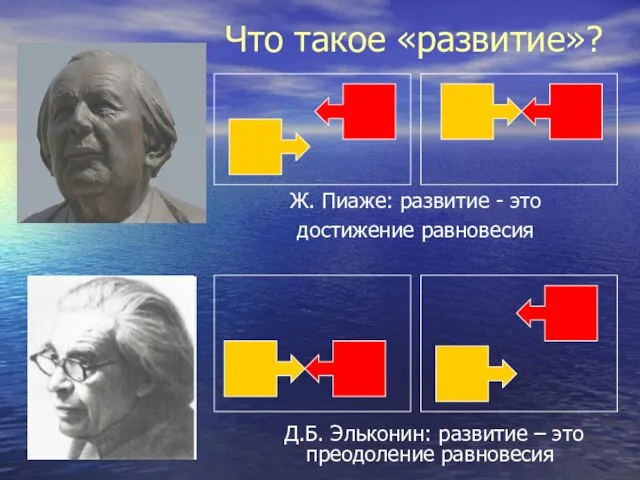 Что такое «развитие»? Д.Б. Эльконин: развитие – это преодоление равновесия Ж. Пиаже: