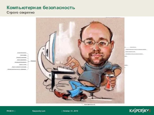 Компьютерная безопасность Строго секретно | October 31, 2010 Kaspersky Lab PAGE |