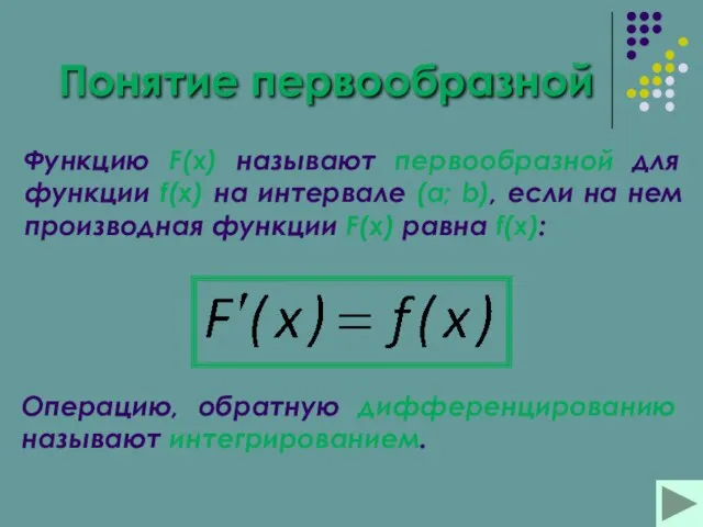 Понятие первообразной Функцию F(x) называют первообразной для функции f(x) на интервале (a;