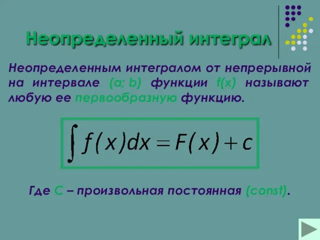 Неопределенный интеграл Неопределенным интегралом от непрерывной на интервале (a; b) функции f(x)