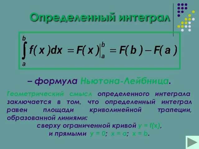 Определенный интеграл – формула Ньютона-Лейбница. Геометрический смысл определенного интеграла заключается в том,