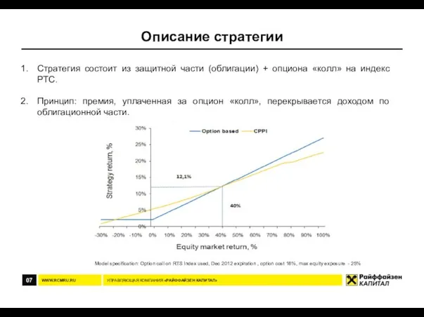 07 Описание стратегии УПРАВЛЯЮЩАЯ КОМПАНИЯ «РАЙФФАЙЗЕН КАПИТАЛ» WWW.RCMRU.RU Стратегия состоит из защитной