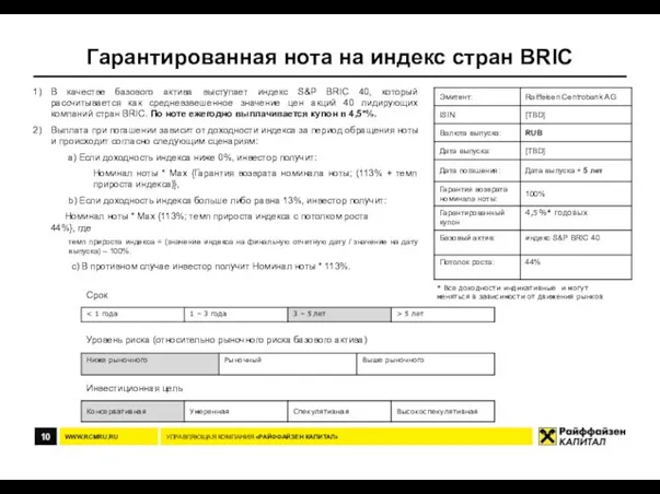 Гарантированная нота на индекс стран BRIC 10 УПРАВЛЯЮЩАЯ КОМПАНИЯ «РАЙФФАЙЗЕН КАПИТАЛ» В