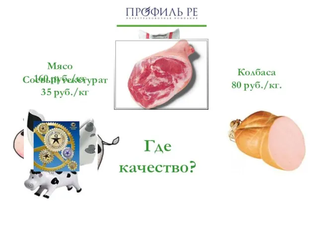 Где качество? Колбаса 80 руб./кг. Мясо 160 руб./кг Соевый текстурат 35 руб./кг