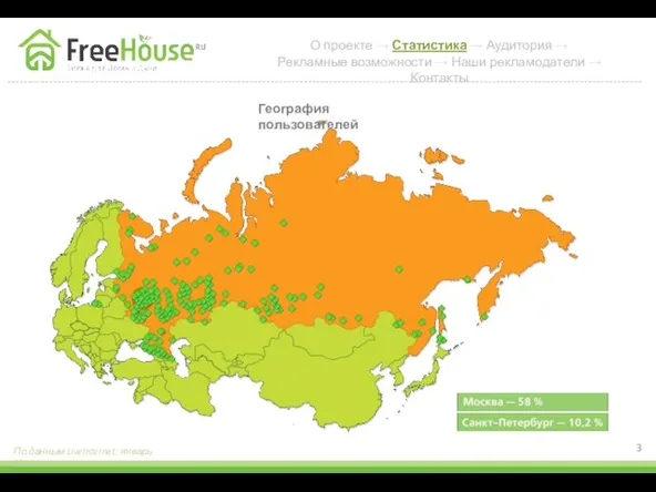 География пользователей По данным LiveInternet: январь 2011 О проекте → Статистика →