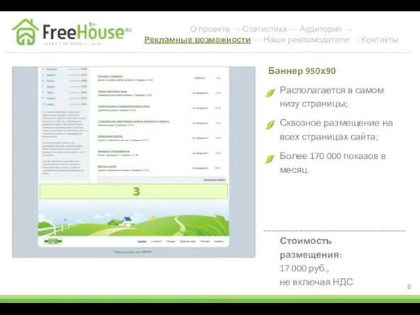Располагается в самом низу страницы; Баннер 950х90 Сквозное размещение на всех страницах