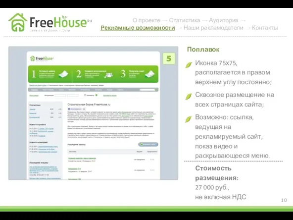 Иконка 75х75, располагается в правом верхнем углу постоянно; Поплавок Сквозное размещение на
