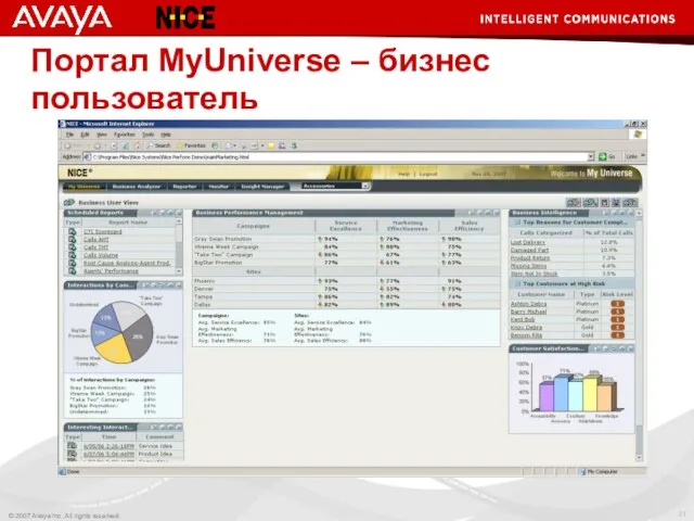 Портал MyUniverse – бизнес пользователь