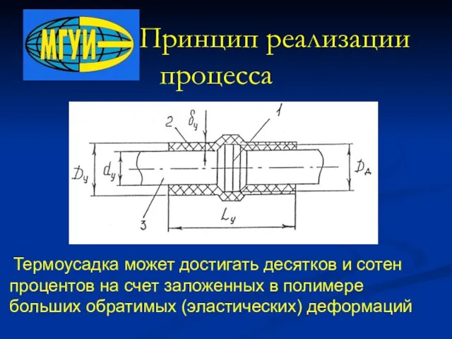 Принцип реализации процесса Термоусадка может достигать десятков и сотен процентов на счет