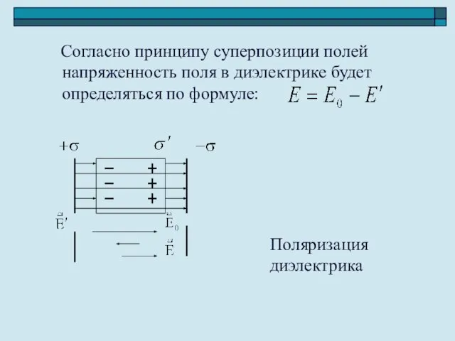 Согласно принципу суперпозиции полей напряженность поля в диэлектрике будет определяться по формуле: Поляризация диэлектрика