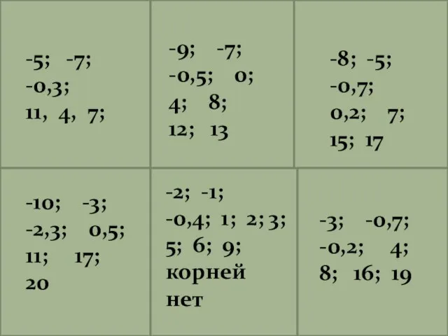 -5; -7; -0,3; 11, 4, 7; -2; -1; -0,4; 1; 2; 3;