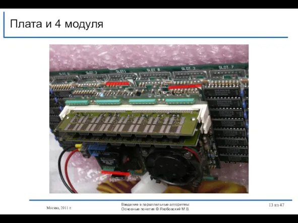 Плата и 4 модуля Москва, 2011 г. Введение в параллельные алгоритмы: Основные