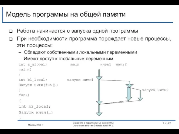 Работа начинается с запуска одной программы При необходимости программа порождает новые процессы,