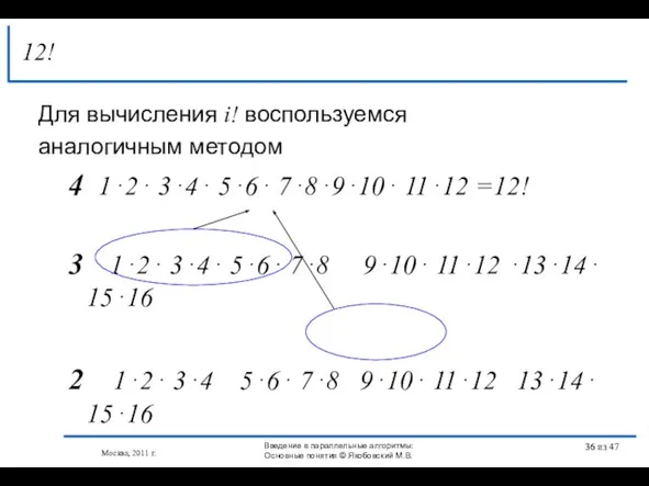 Для вычисления i! воспользуемся аналогичным методом 4 1⋅2⋅ 3⋅4⋅ 5⋅6⋅ 7⋅8⋅9⋅10⋅ 11⋅12