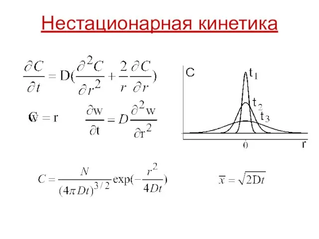 Нестационарная кинетика