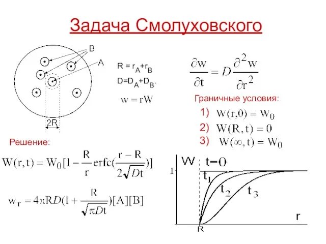 Задача Смолуховского R = rA+rB D=DA+DB. Граничные условия: 1) 2) 3) Решение: