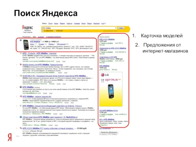 Поиск Яндекса Карточка моделей 2. Предложения от интернет-магазинов