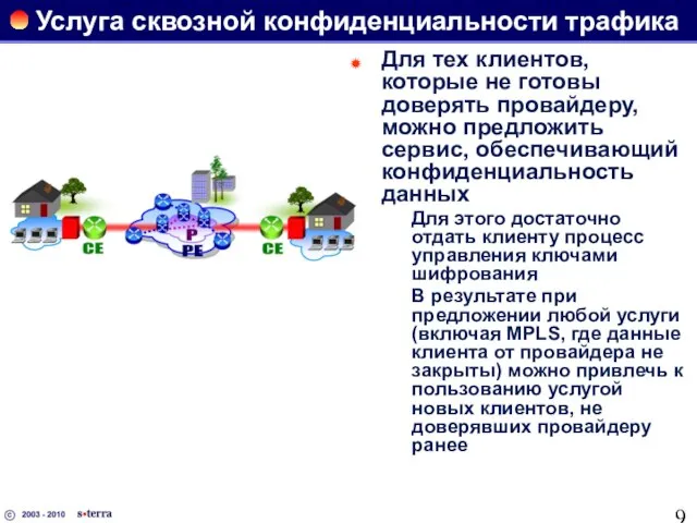 Услуга сквозной конфиденциальности трафика Для тех клиентов, которые не готовы доверять провайдеру,