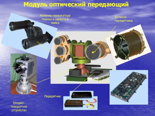 Модуль оптический передающий Антенны пеленгатора поиска и захвата и маяка Антенна передатчика Опорно-поворотное устройство Маяк Передатчик