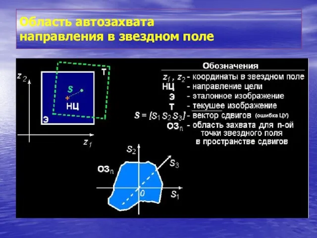 Область автозахвата направления в звездном поле