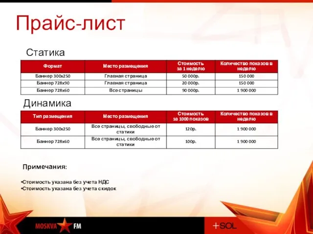 Примечания: Стоимость указана без учета НДС Стоимость указана без учета скидок Прайс-лист