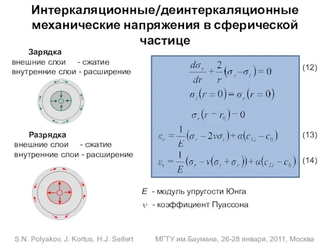 S.N. Polyakov, J. Kortus, H.J. Seifert МГТУ им.Баумана, 26-28 января, 2011, Москва