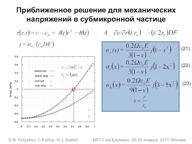 S.N. Polyakov, J. Kortus, H.J. Seifert МГТУ им.Баумана, 26-28 января, 2011, Москва