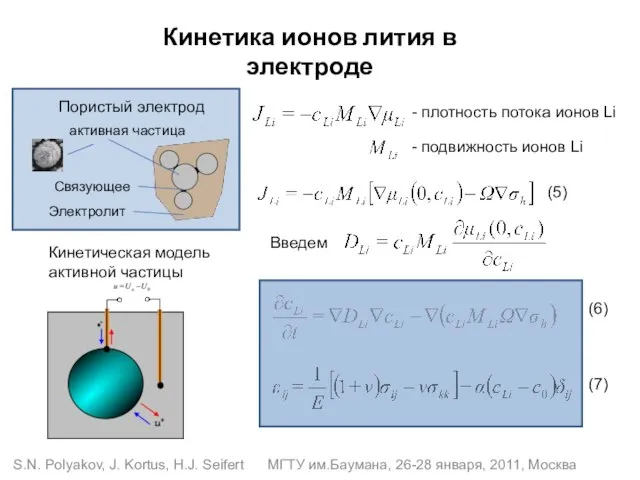 S.N. Polyakov, J. Kortus, H.J. Seifert МГТУ им.Баумана, 26-28 января, 2011, Москва