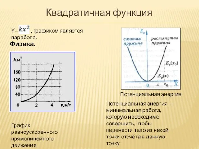 Квадратичная функция График равноускоренного прямолинейного движения Физика. Потенциальная энергия. Потенциальная энергия —