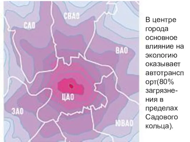 В центре города основное влияние на экологию оказывает автотранспорт(80% загрязне-ния в пределах Садового кольца).