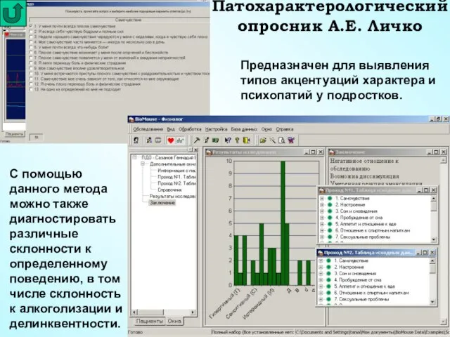 Патохарактерологический опросник А.Е. Личко Предназначен для выявления типов акцентуаций характера и психопатий