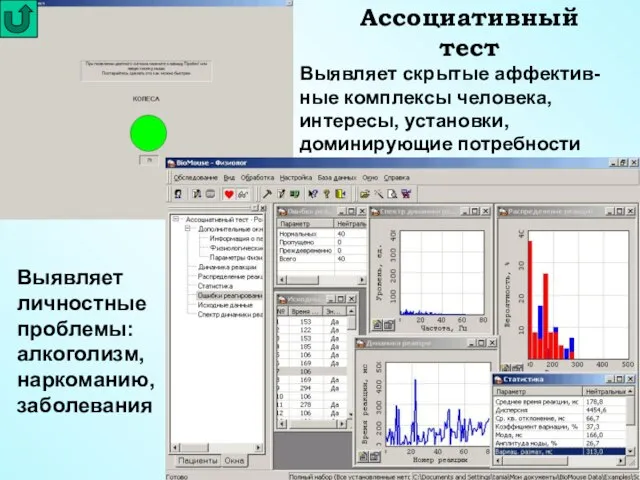 Ассоциативный тест Выявляет скрытые аффектив-ные комплексы человека, интересы, установки, доминирующие потребности Выявляет